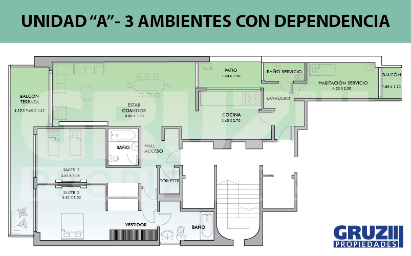 EMPRENDIMIENTO BOTANICAL 